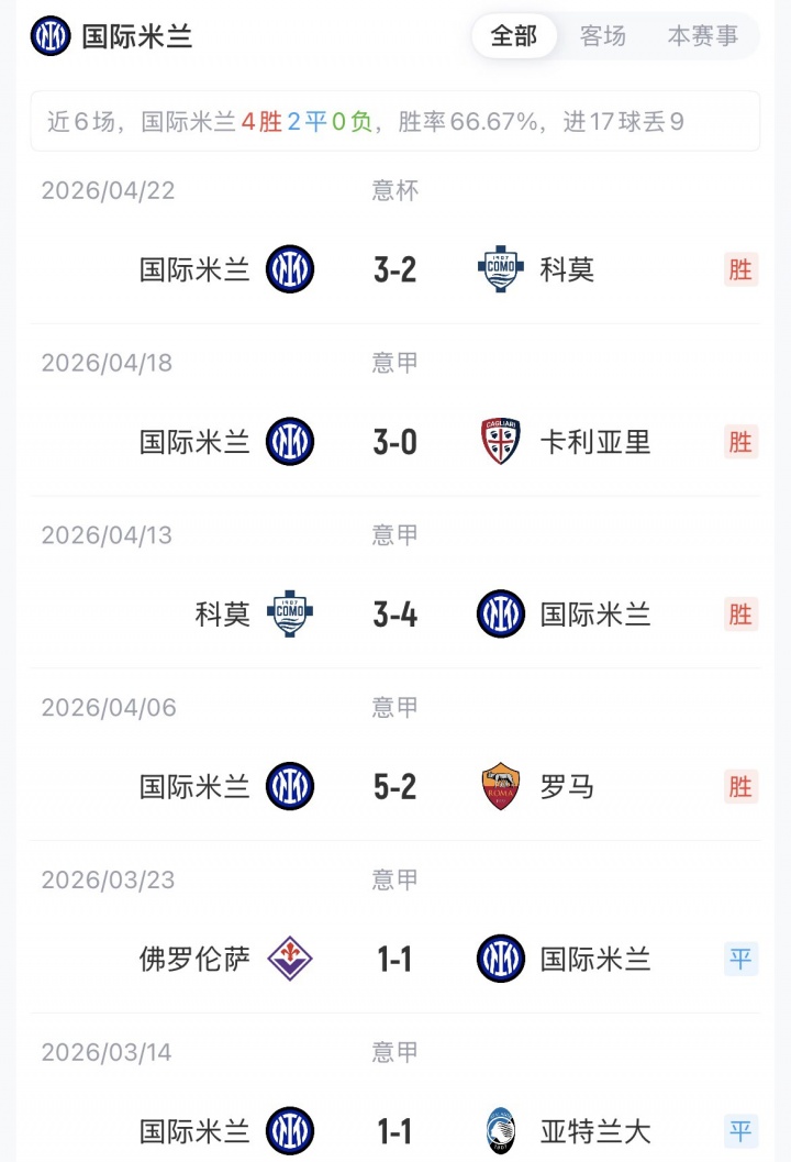 华体会体育app下载-国米vs都灵首发：图拉姆、苏契奇先发，劳塔罗、恰20替补