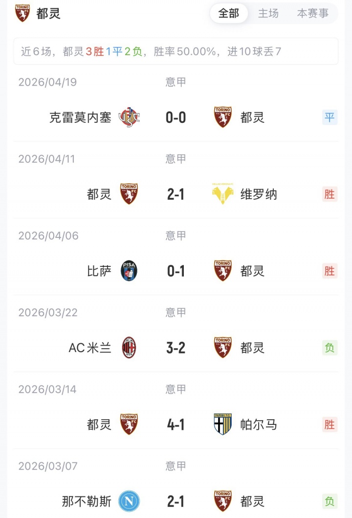 华体会体育app下载-国米vs都灵首发：图拉姆、苏契奇先发，劳塔罗、恰20替补