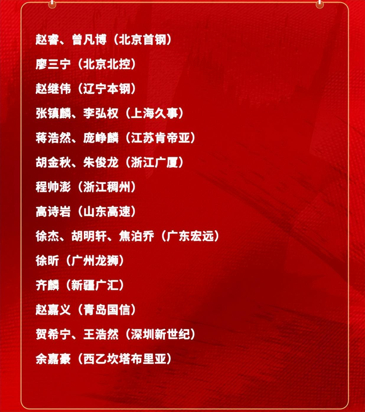 华体会体育-看不懂啊!昨晚6投0中,得0分0板球员,竟入选了中国男篮大名单