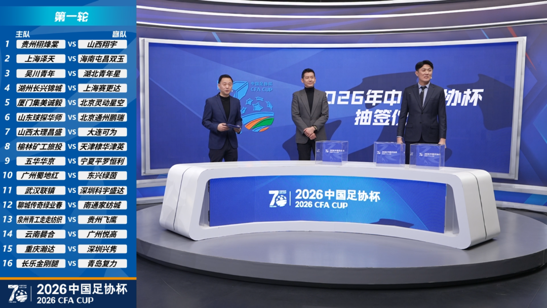 华体会体育app下载-中国足协杯抽签出炉!吴川青年队首轮主场作战!